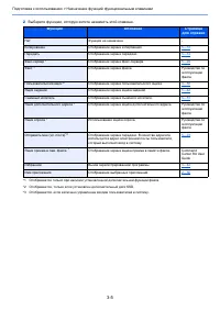 Страница 139