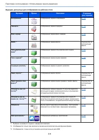 Страница 143