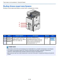 Страница 152