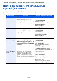 Страница 176