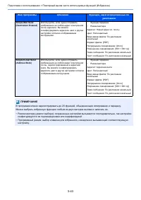 Страница 177