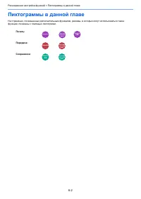 Страница 261