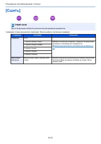 Страница 271