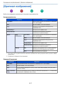 Страница 276