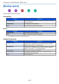 Страница 278