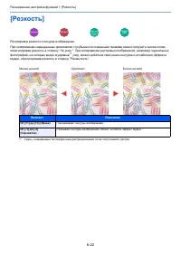Страница 281