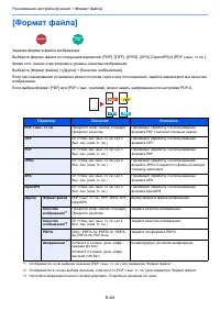 Страница 303