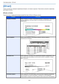 Страница 334