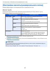 Страница 338