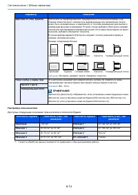 Страница 343