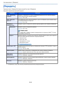 Страница 353