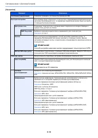 Страница 365