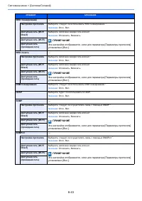 Страница 372