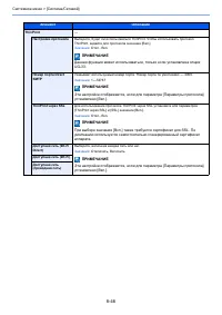 Страница 375