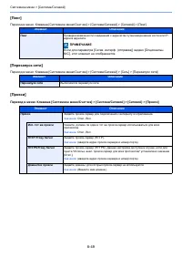 Страница 378