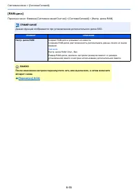 Страница 384