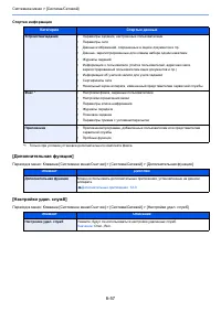 Страница 386