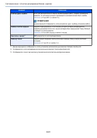 Страница 390