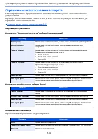 Страница 428