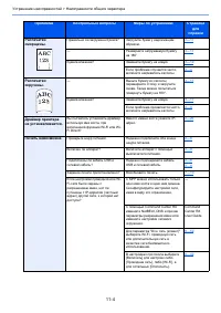 Страница 460