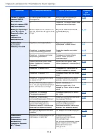 Страница 461