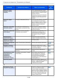 Страница 476