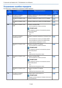 Страница 479