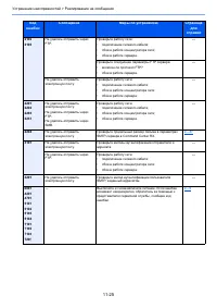 Страница 481