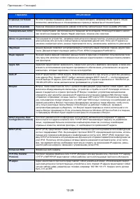 Страница 532