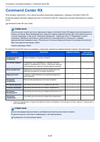 Страница 120