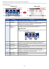 Страница 141