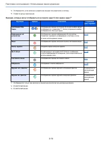 Страница 144