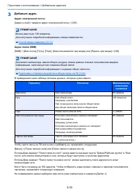 Страница 167