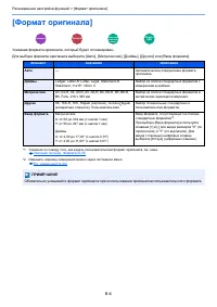 Страница 263