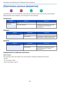 Страница 266