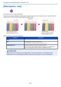 Страница 280