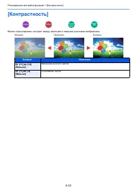 Страница 282