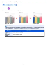 Страница 284