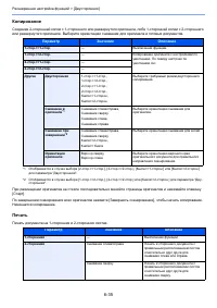 Страница 294