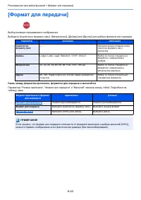 Страница 302