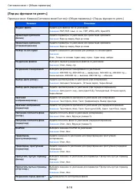 Страница 345