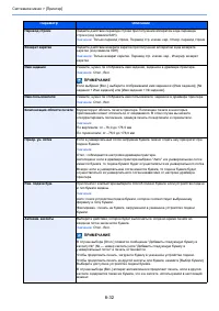 Страница 361