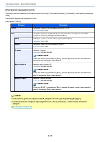 Страница 368