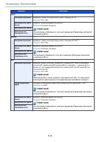 Страница 373