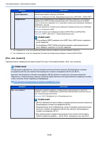 Страница 381