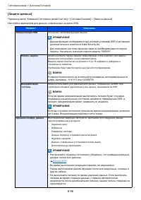 Страница 385