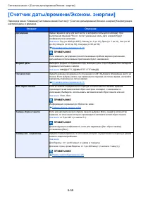 Страница 388