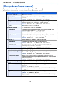 Страница 391