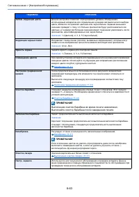 Страница 392