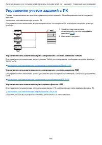Страница 396